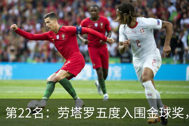 第22名：劳塔罗五度入围金球奖，国米队史第三